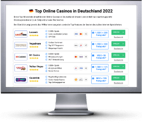 Liste der besten Casinos auf der Website Onlinecasinodeutschland.io