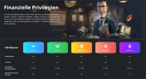 Buran Casino | Anbietertest 2022 | 4.000 Spiele mit Lizenz